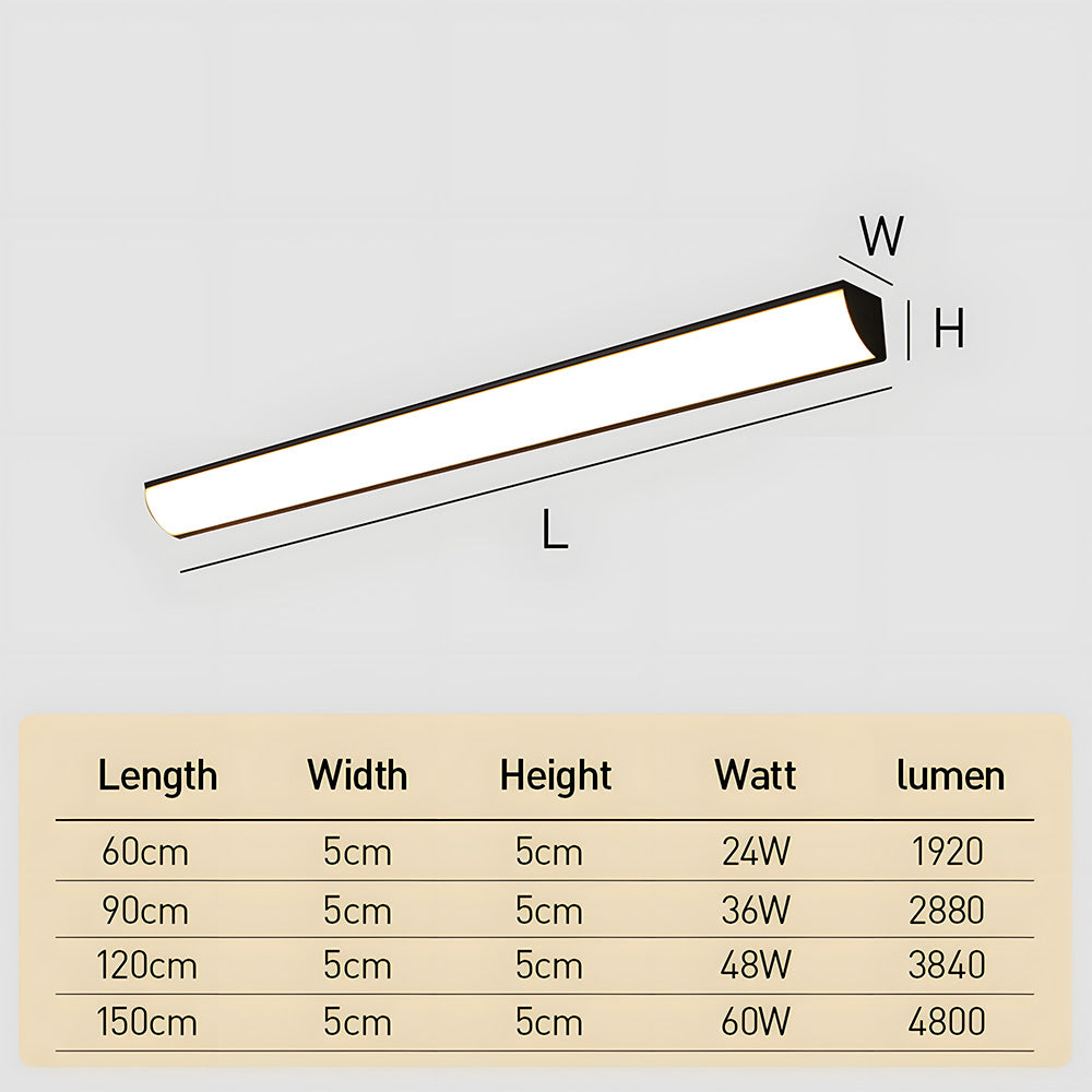 Minimalist Waterproof Outdoor LED Wall Light
