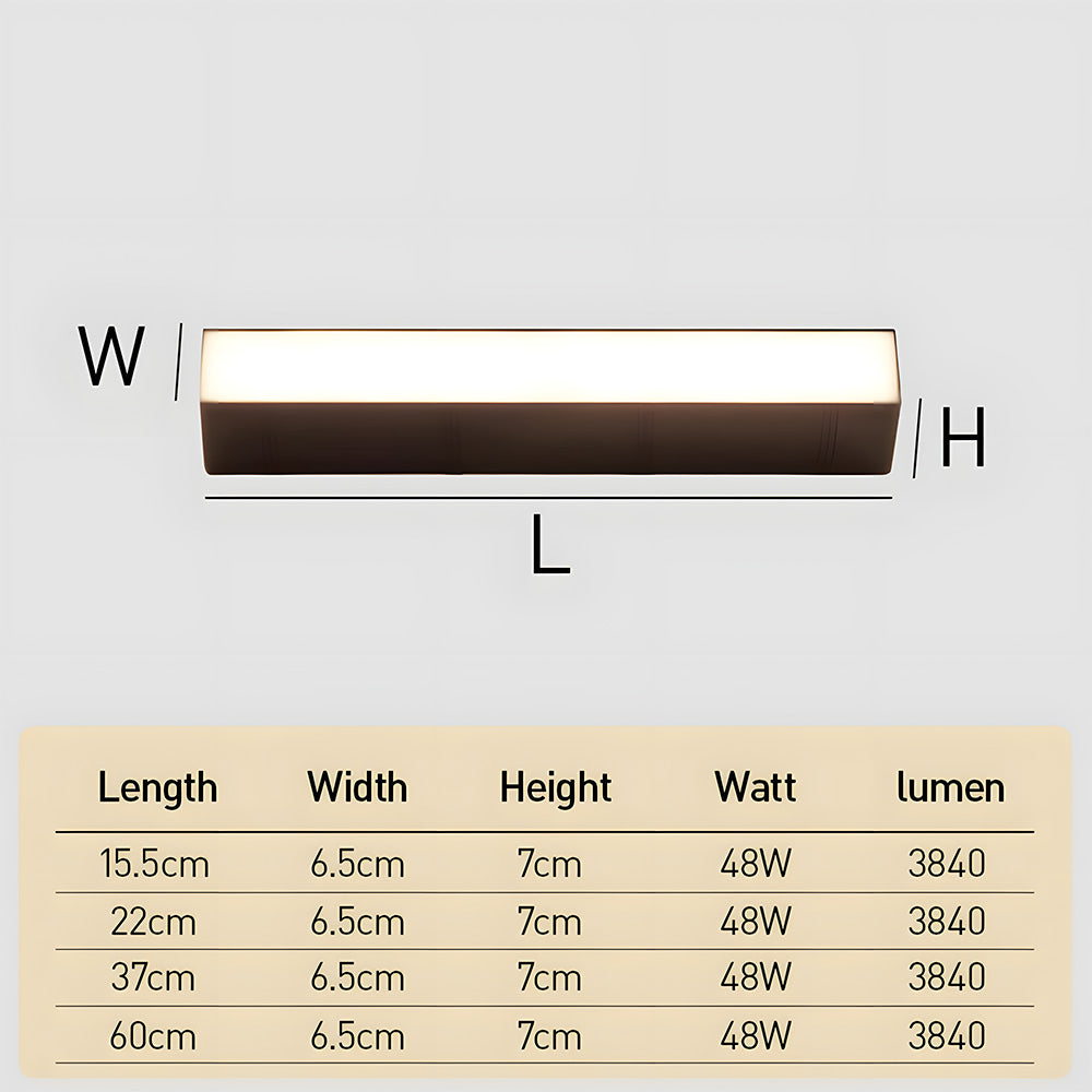 Bright LED Outdoor Wall Light