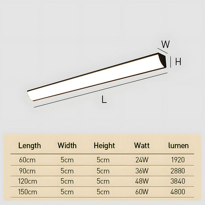 Minimalist Waterproof Outdoor LED Wall Light