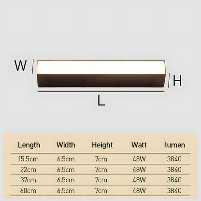Bright LED Outdoor Wall Light